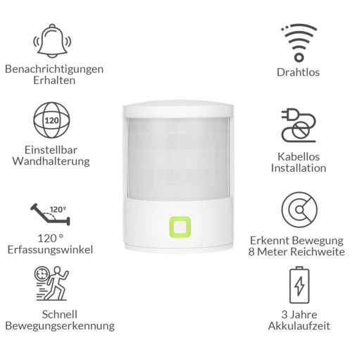 AduroSmart ERIA Bewegungssensor – Bild 2