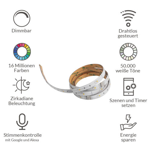 AduroSmart Intelligenter Erweiterter Farbraum-LED-Streifen 3M (Extension) – Bild 5