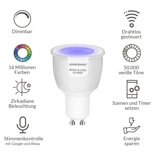 AduroSmart ERIA Farben und Weiß GU10 Spotlight – Bild 2