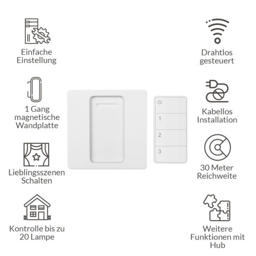 AduroSmart Szenen Fernsteuerung – Bild 2